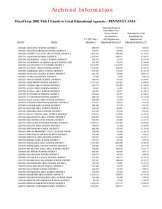 Archived: FY 2002 Title I Grants to Local Educational Agencies - Pennsylvania (PDF)