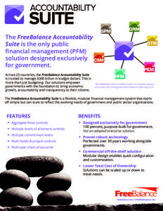 Enterprise resource planning / Supply chain management / AccountAbility / Decentralization / Budget / Microsoft Dynamics GP / Certified Government Financial Manager / Business / Management / Professional certification in finance