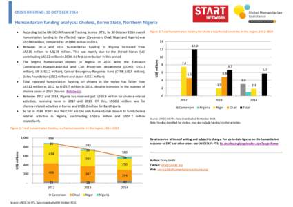 CRISIS BRIEFING: 30 OCTOBER[removed]Humanitarian funding analysis: Cholera, Borno State, Northern Nigeria 