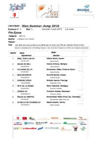 Liste départ :  Sion Summer Jump 2016 Epreuve n° 4