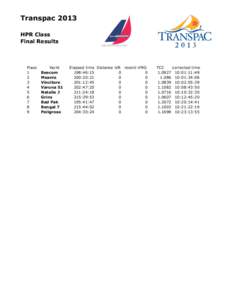 Transpac 2013 HPR Class Final Results Place 1