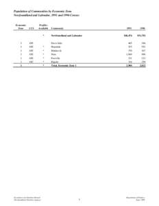 Population of Communities by Economic Zone Newfoundland and Labrador, 1991 and 1996 Census Economic Zone