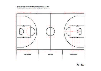 All court lines (black lines on the attached diagram) shall be 0,05 m in width. All red and dotted lines are just auxiliary lines that indicate correct measures.