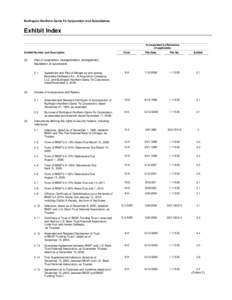 Berkshire Hathaway / SEC filings / Atchison /  Topeka and Santa Fe Railway / United States securities law / Form 10-K / Burlington Northern Santa Fe Corporation / Burlington Northern Railroad / Matthew K. Rose / Burlington / Rail transportation in the United States / Transportation in the United States / BNSF Railway