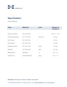 Super Bright Chip  Intrinsic Viscosity HTT