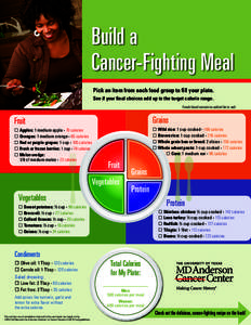 Build a Cancer-Fighting Meal Pick an item from each food group to fill your plate. See if your final choices add up to the target calorie range. Foods listed contain no added fat or salt.
