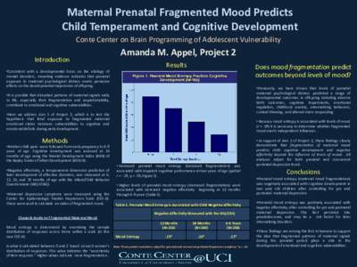 Maternal Prenatal Fragmented Mood Predicts Child Temperament and Cognitive Development Conte Center on Brain Programming of Adolescent Vulnerability Introduction  Amanda M. Appel, Project 2