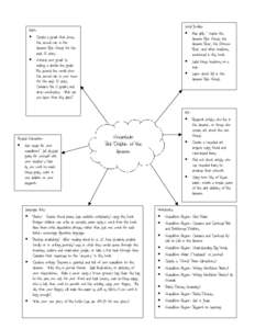 Social Studies: • Map skills ~ locate the Amazon Rain Forest, the Amazon River, the Orinoco River, and other locations mentioned in this book.