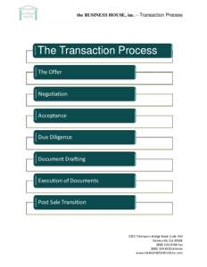 the BUSINESS HOUSE, inc. – Transaction Process  The Transaction Process The Offer  Negotiation