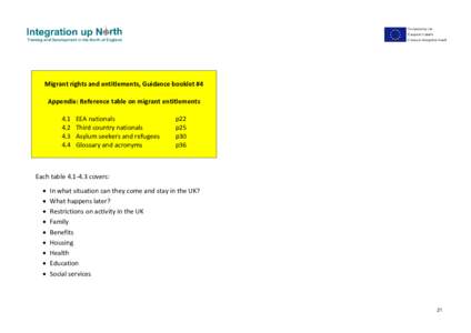 Migrant rights and entitlements, Guidance booklet #4 Appendix: Reference table on migrant entitlements