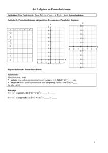 4.4. Aufgaben zu Potenzfunktionen Definition: Eine Funktion der Form f(x) = c∙xz mit z ∈ ℤ\{0;1} heißt Potenzfunktion. Aufgabe 1: Potenzfunktionen mit positiven Exponenten (Parabeln). Ergänze: y  y