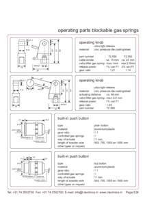 Clothing / Gas spring / Bowden cable / Button / Valve / Push-button