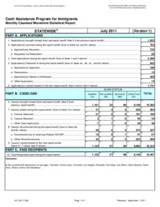 CA[removed]Cash Assistance Program for Immigrants Monthly Caseload Movement Statistical Report, Jul11.