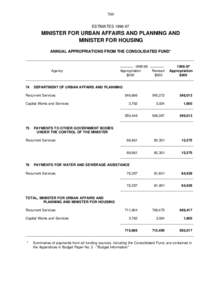 709 ESTIMATES[removed]MINISTER FOR URBAN AFFAIRS AND PLANNING AND MINISTER FOR HOUSING ANNUAL APPROPRIATIONS FROM THE CONSOLIDATED FUND*