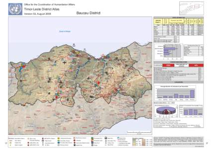 Office for the Coordination of Humanitarian Affairs  Timor-Leste District Atlas