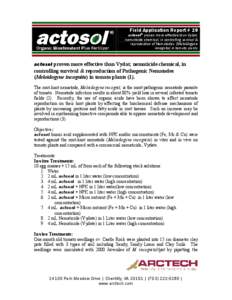 “The Biochemical and Spectral Characteristics of actosol® and its Effect on Plant Growth”