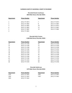 SUPERIOR COURT OF CALIFORNIA, COUNTY OF RIVERISDE Riverside Historic Courthouse 4050 Main Street, Riverside[removed]Department  Phone Number