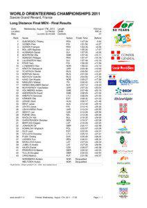 WORLD ORIENTEERING CHAMPIONSHIPS 2011 Savoie Grand Revard, France Long Distance Final MEN - Final Results