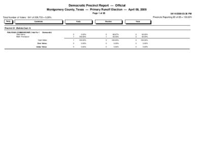 Democratic Precinct Report — Official Montgomery County, Texas — Primary Runoff Election — April 08, 2008 Page 1 of:36 PM