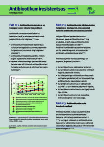 Antibiootikumiresistentsus Faktid ja arvud Fakt nr 1. Antibiootikumiresistentsus on  Fakt nr 2. Antibiootikumide väärkasutamine