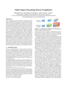 Multi-Aspect Streaming Tensor Completion Qingquan Song,† Xiao Huang,† Hancheng Ge,† James Caverlee,† Xia Hu†, ‡ Department of Computer Science and Engineering, Texas A&M University Center for Remote Health Te