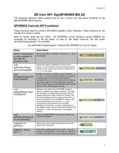 Version 1.1  ZR User API- SpySPHERES MS 2D The following reference table explains how to use common api and game functions for the SpySPHERES MS 2D game.