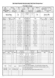 East Asian Football Championship 2005 Final Competition  The Match Sheet