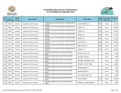 FL-SOLARIS Facility Inventory Tracking System[removed]Candidates for Disposition Data Line FL# SOLARIS#