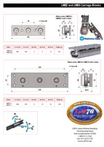 LMBZ and LMBX Carriage Blocks  Sliders series LMBZ26-3, LMBX26-3 with 3 rollers n°2 Holes M5