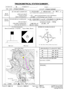 TRIGONOMETRICAL STATION SUMMARY 80 STATION NO. : _______________