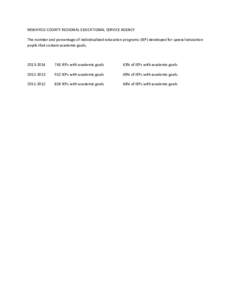 NEWAYGO COUNTY REGIONAL EDUCATIONAL SERVICE AGENCY The number and percentage of individualized education programs (IEP) developed for special education pupils that contain academic goals[removed]