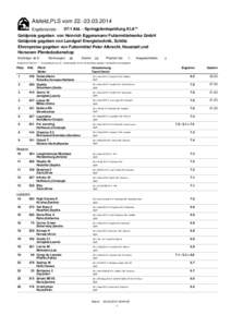 Alsfeld,PLS vom[removed]Ergebnisliste[removed]Abt. - Springpferdeprüfung Kl.A**  Geldpreis gegeben von Heinrich Eggersmann Futtermittelwerke GmbH