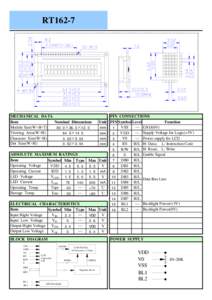 RT162-7  MECHANICAL DATA Nominal Dimensions Item Module Size(W×H×T)