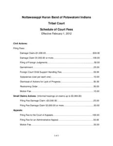 Nottawaseppi Huron Band of Potawatomi Indians Tribal Court Schedule of Court Fees Effective February 1, 2012  Civil Actions: