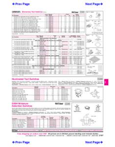 Technology / 6 mm caliber / Switch / Railroad switch