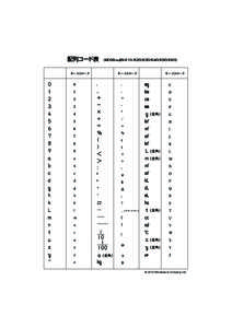 配列コード表  (MOGSuujiSI-K10/K20/K30/K40/K50/K60) キーストローク