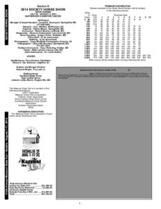 SOCIETY HORSE SHOW  Section D PREMIUM DISTRIBUTION Monies awarded in the Horse Show Division will be divided