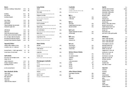 Beers Draft beer, Carlsberg/ Tuborg Classic Long Drinks 25 cl. 50 cl.