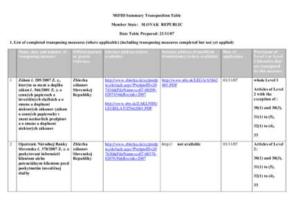 MiFID Transposition Table