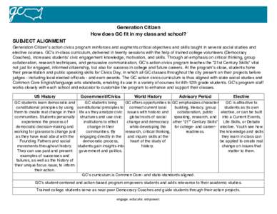 !  Generation Citizen How does GC fit in my class and school? SUBJECT ALIGNMENT Generation Citizen’s action civics program reinforces and augments critical objectives and skills taught in several social studies and