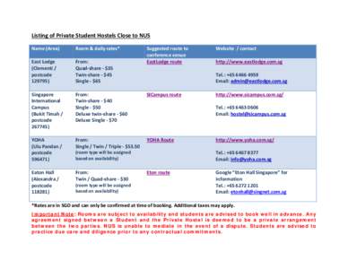 Listing of Private Student Hostels Close to NUS Name (Area) Room & daily rates*  Suggested route to