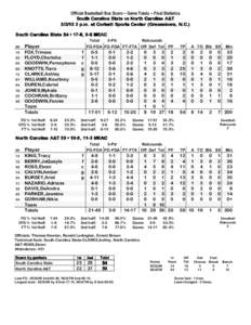 Official Basketball Box Score -- Game Totals -- Final Statistics South Carolina State vs North Carolina A&T[removed]p.m. at Corbett Sports Center (Greensboro, N.C.) South Carolina State 54 • 17-8, 9-5 MEAC Total 3-Ptr