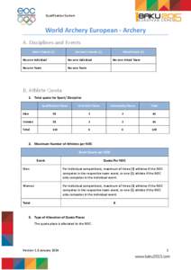 Qualification System  World Archery European - Archery