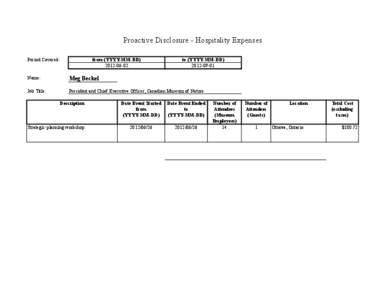 Proactive Disclosure - Hospitality Expenses Period Covered: from (YYYY-MM-DD[removed]
