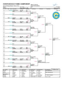 EUROPEAN BEACH TENNIS CHAMPIONSHIP Tennis Europe Beach Tennis Tour Week of City, Country