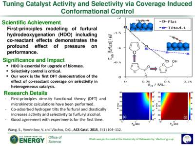 Tuning Catalyst Activity and Selectivity via Coverage Induced Conformational Control Scientific Achievement First-principles modeling of furfural hydrodeoxygenation (HDO) including co-reactant effects demonstrates the