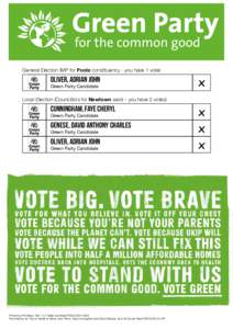 General Election (MP for Poole constituency - you have 1 vote)  OLIVER, Adrian John Green Party Candidate  Local Election (Councillors for Newtown ward - you have 3 votes)