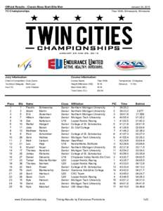 Official Results - Classic Mass Start-Elite Men  January 24, 2015 TC Championships