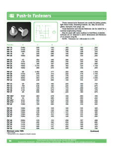 Push-In Fasteners These natural nylon fasteners are useful for joining plastic, light sheet metal, insulating material, etc. May be used as