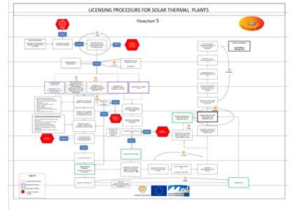 Microsoft PowerPoint - SOLAR THERMAL PLANTS [Compatibility Mode]